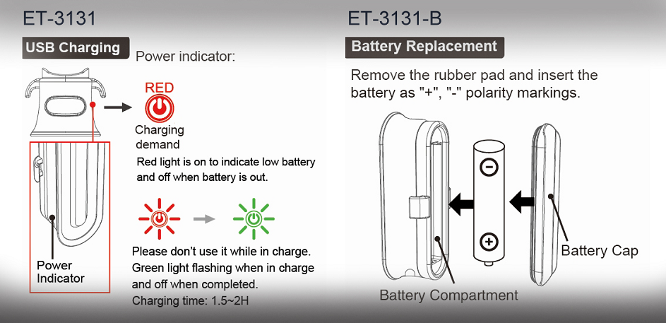 ET-3131-Modern Bike Front Light