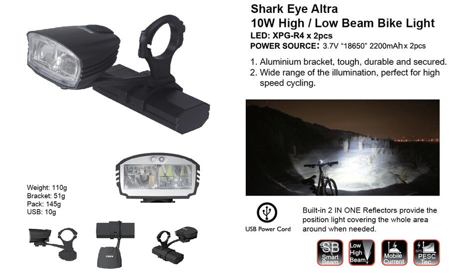 ET-3155 Shark Eye Altra