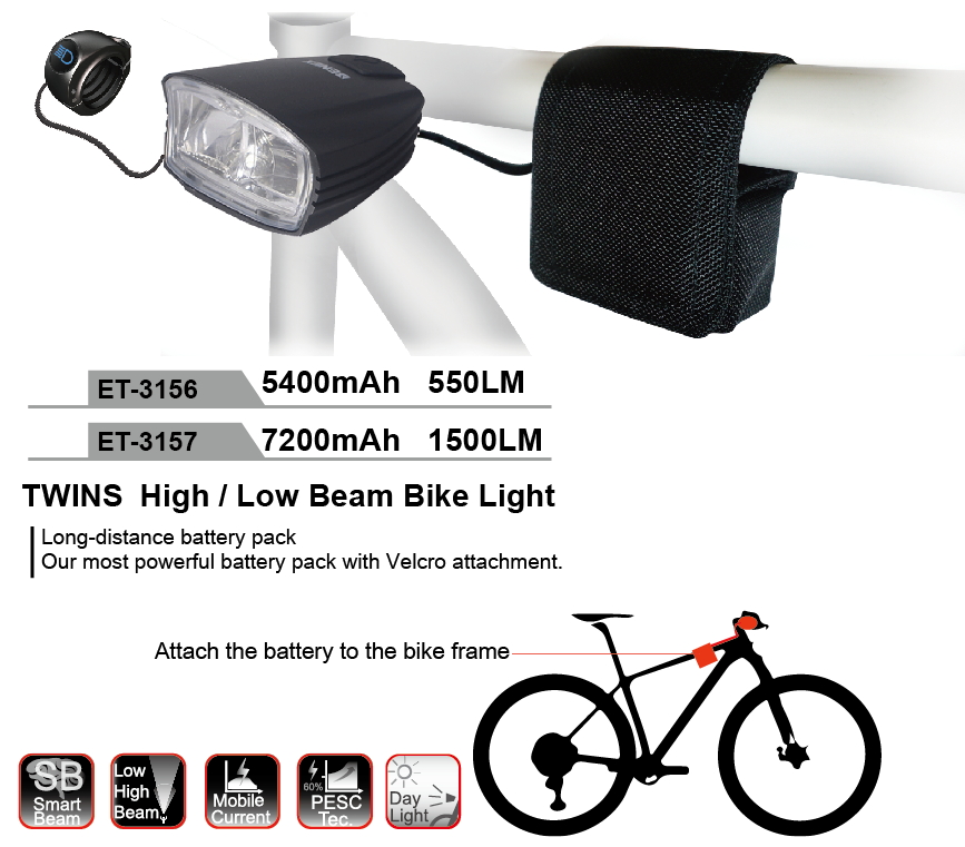 ET-3156 TWINS High/Low Beam Bike Light