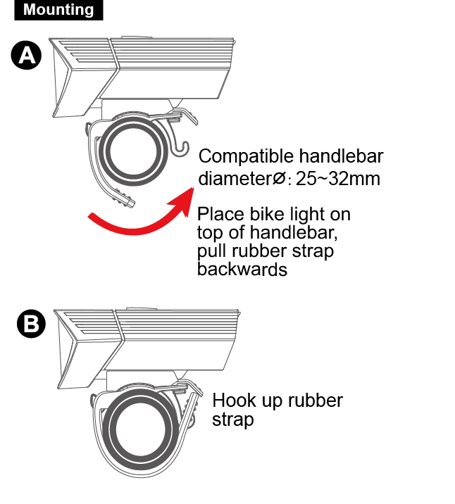 ET-3177-1 Shield Bike Front Light