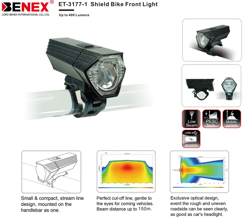 ET-3177-1 Shield Bike Front Light